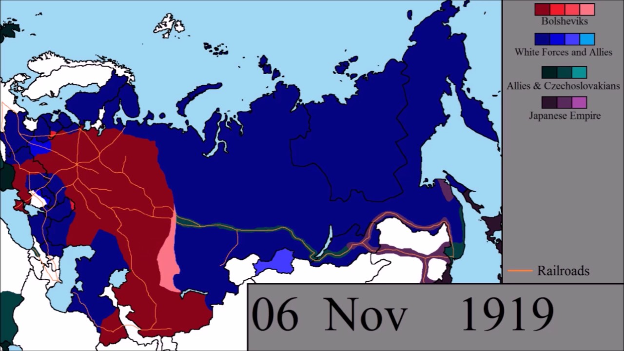 Russian Civil War
